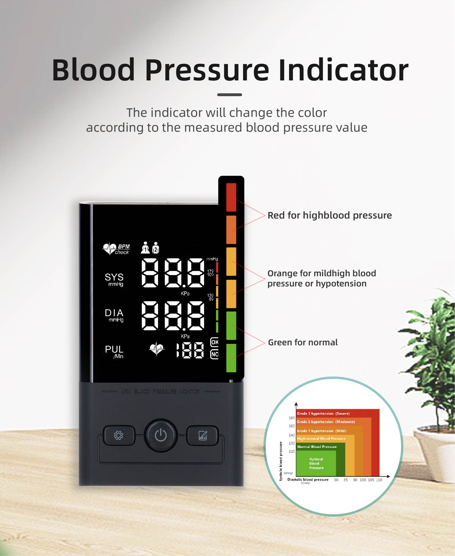 Arm blood pressure monitor Y01(AES-U392)