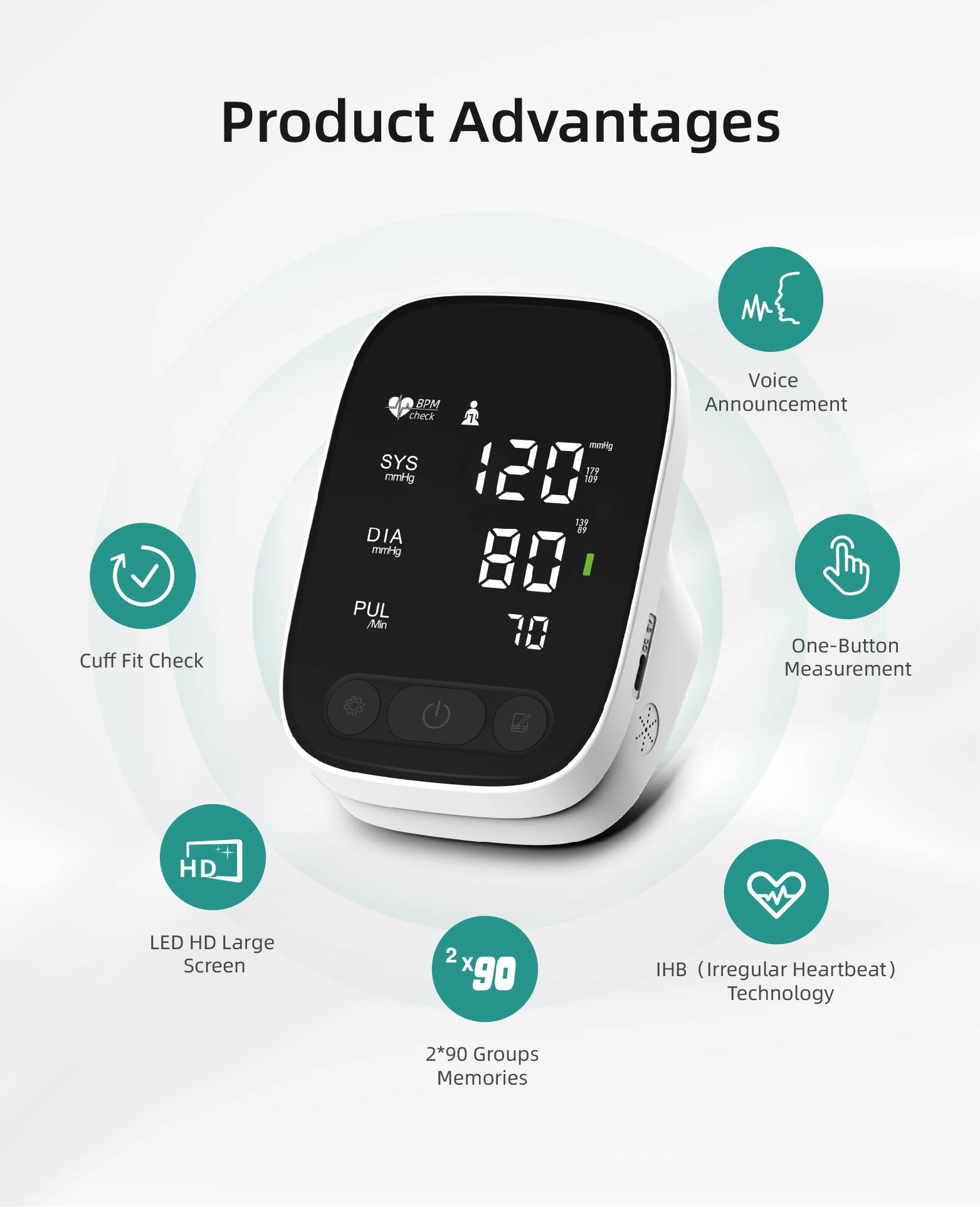 Y02(AES-U382) blood pressure monitor