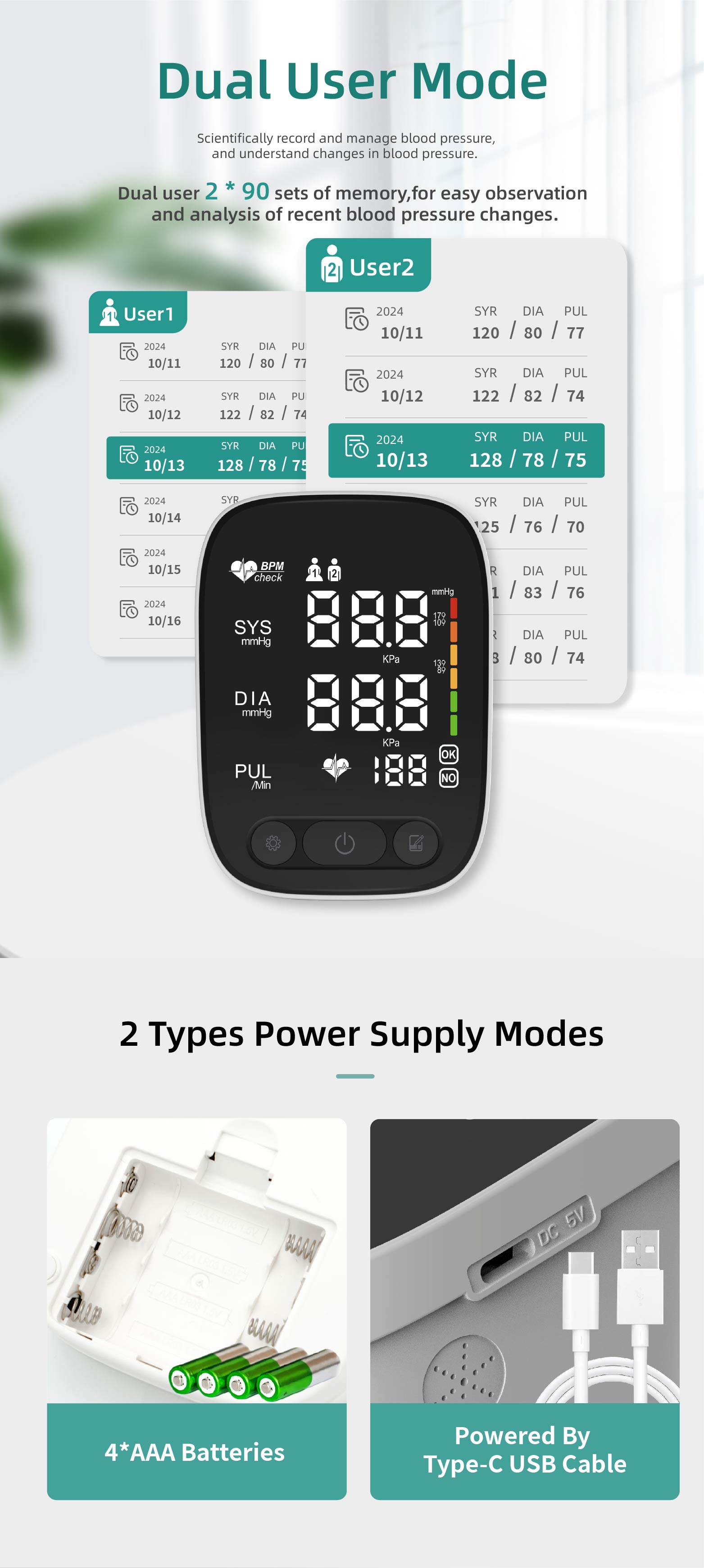 Y02(AES-U382) blood pressure monitor