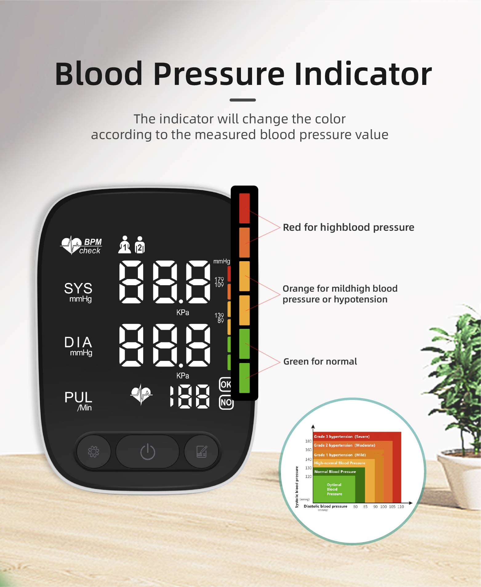 Y02(AES-U382) blood pressure monitor