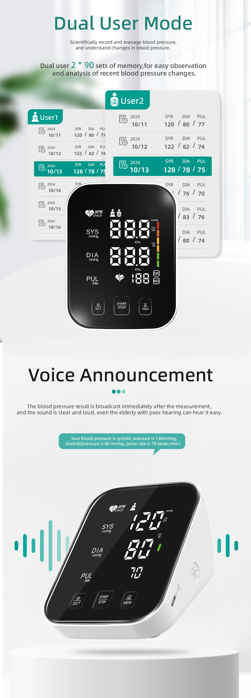 AES-U572 blood pressure monitor