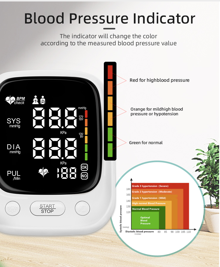 AES-U181 blood pressure monitor