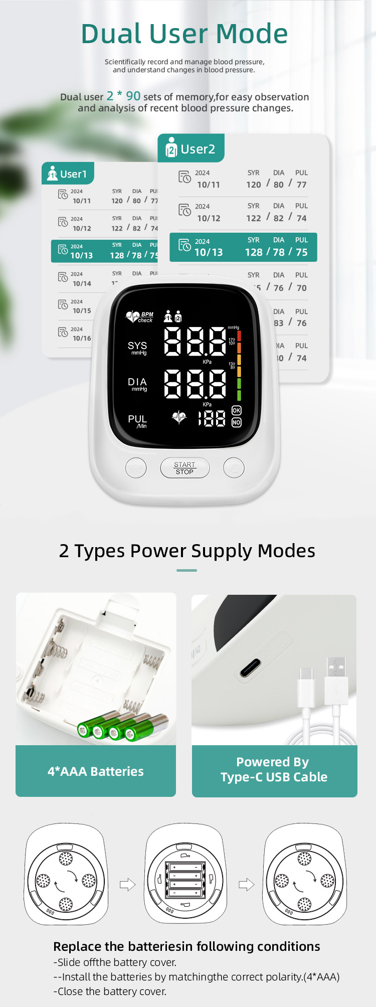 AES-U181 blood pressure monitor