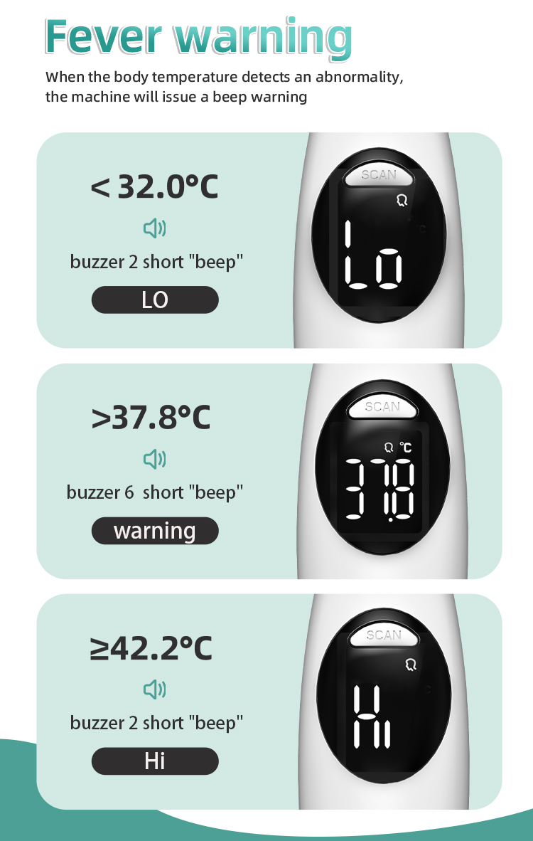 体温计通用详情页英文-拷贝_01_03.jpg