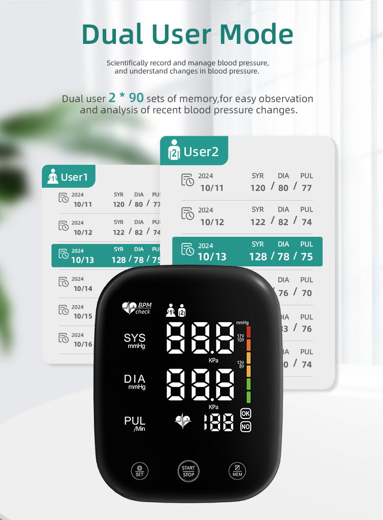 AES-U532 blood pressure monitor