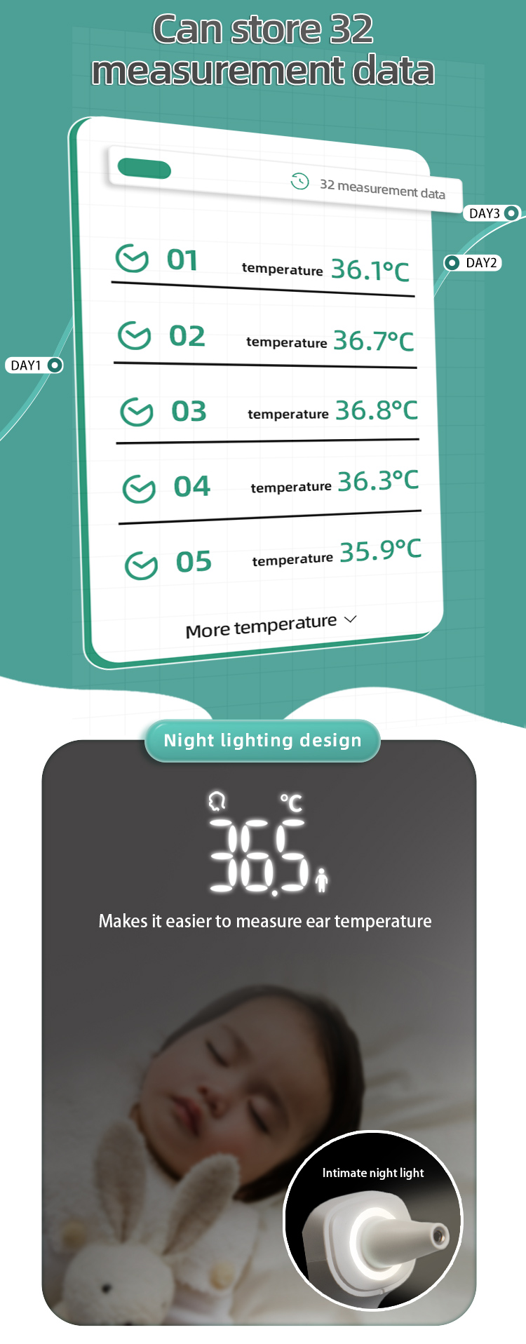 RQ01-LED AET-R842